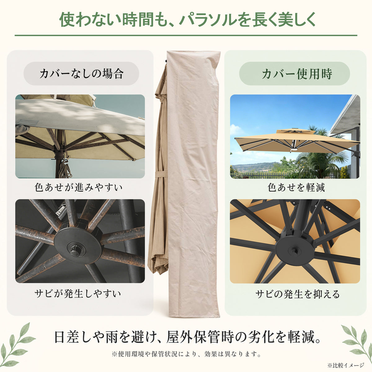 パラソルカバー有無による色あせ・サビ防止効果比較 - Parasoru