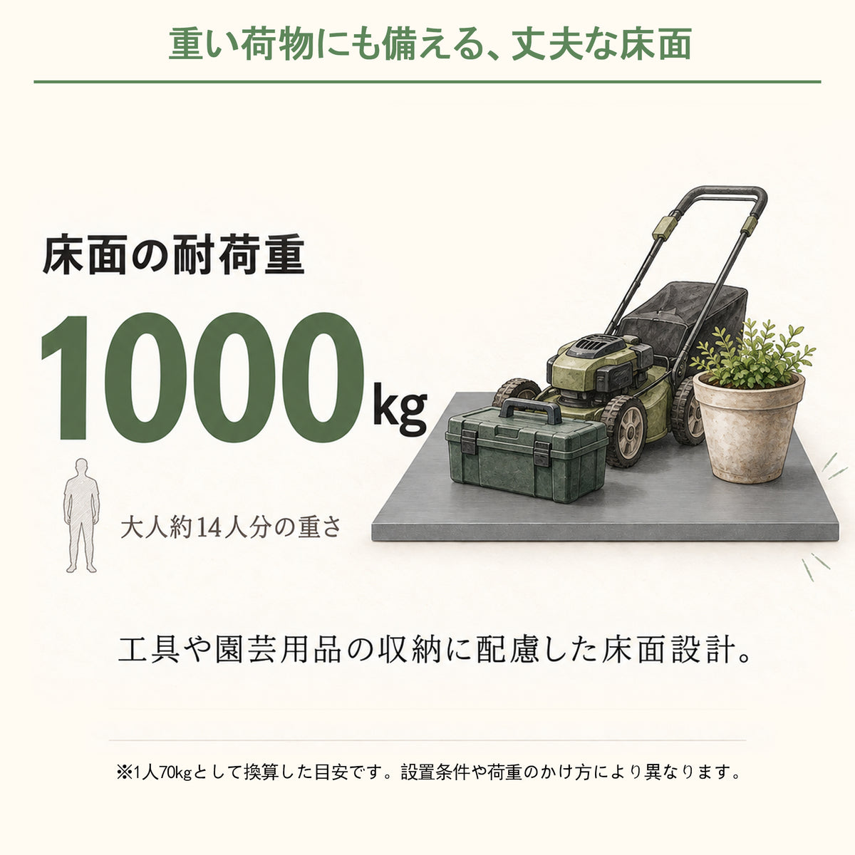 耐荷重1000kgの丈夫な床パネルで大型工具も安全収納 - Parasoru