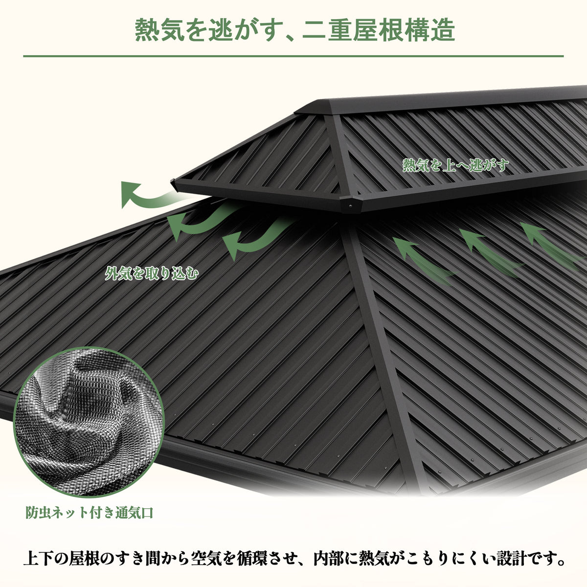 ハードトップガゼボのシルバー 熱気を逃がす二重屋根構造と通気性 - Parasoru