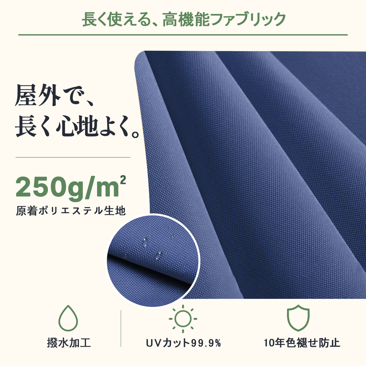 ハンギングパラソル ネイビーブルー 250GSM原液染め生地の撥水加工と10年耐退色性能 - Parasoru
