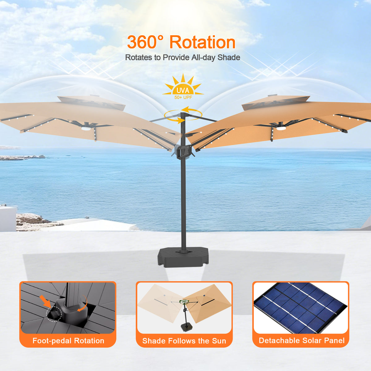 ハンギングパラソル フットペダル式360度回転の日陰調整機能 - Parasoru