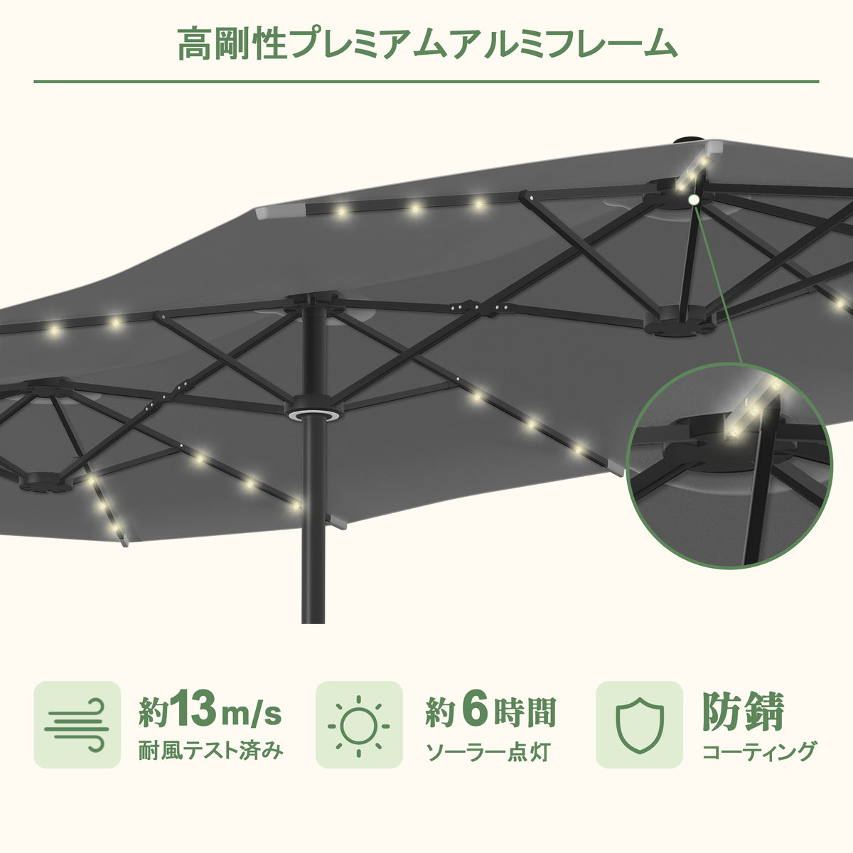 3连ガーデンパラソル シルバー 耐風13m/s・防錆アルミ・6時間点灯 - Parasoru