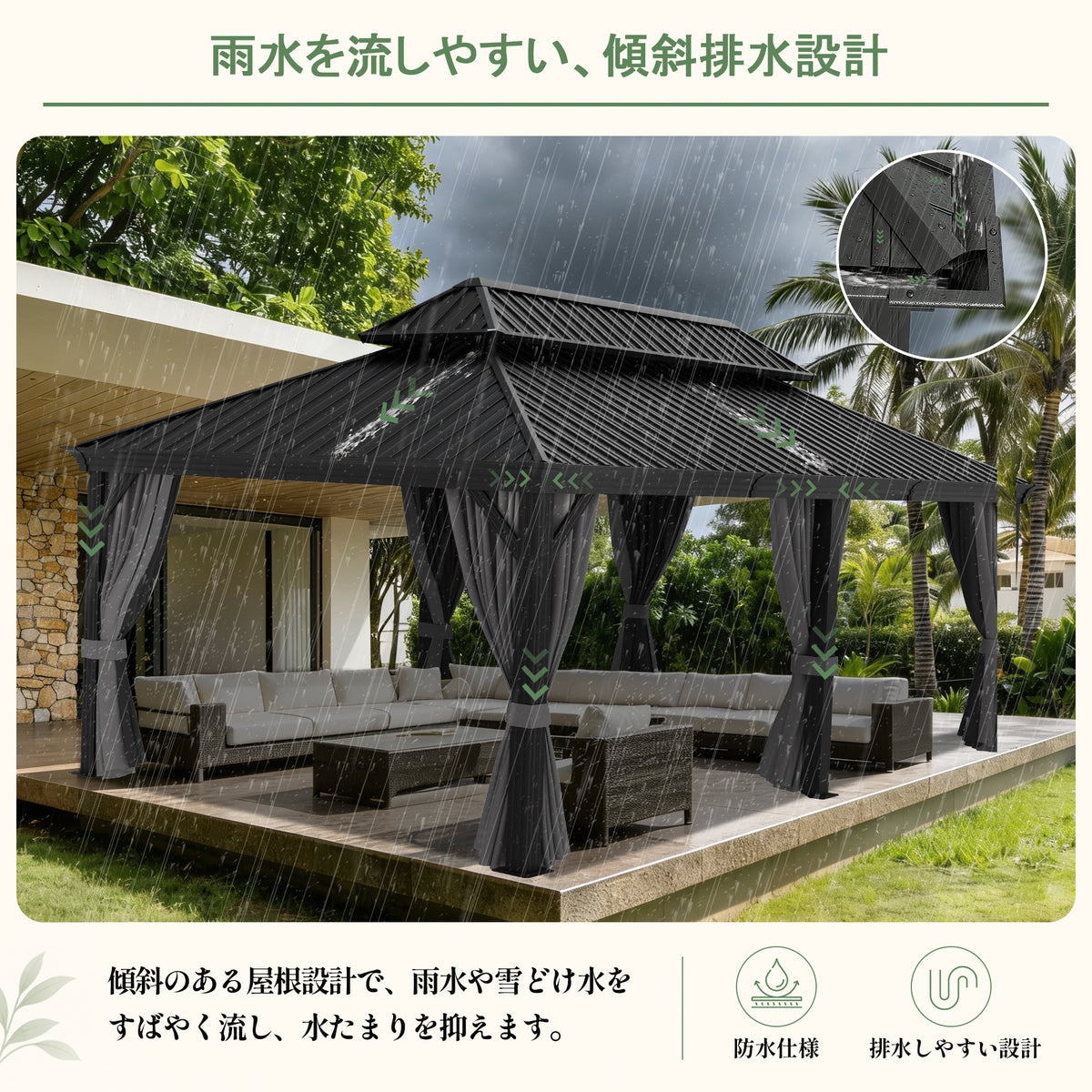 ハードトップガゼボのシルバー 雨水やすき間水を流す傾斜排水設計 - Parasoru